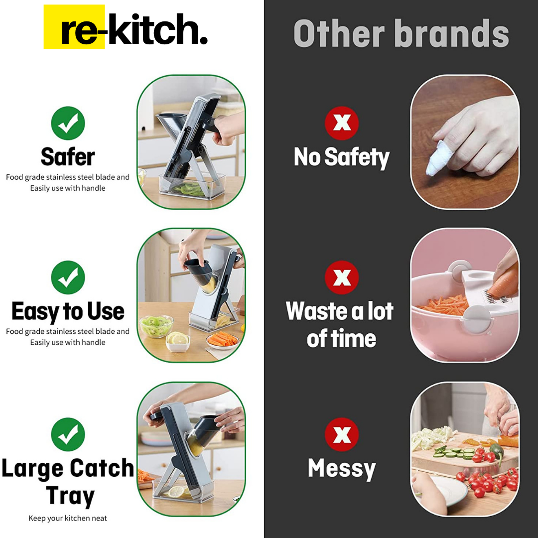 Re-Kitch™ Premium Safe Slice Mandoline – Re-Kitch.
