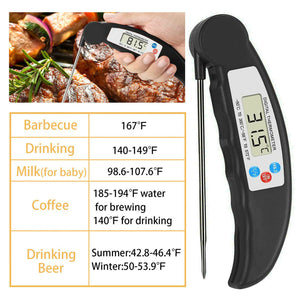 Re-Kitch.™  Instant- Digital Electronic Food Temp